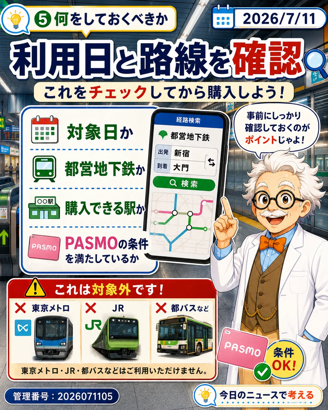 都営地下鉄一日券の利用日、路線、発売駅、PASMO条件を確認するスライド