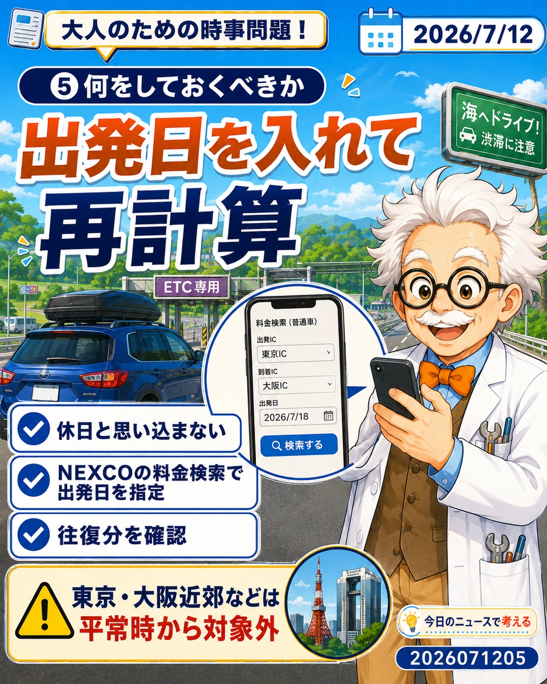 NEXCOの料金検索で出発日を指定して高速料金を再計算するスライド