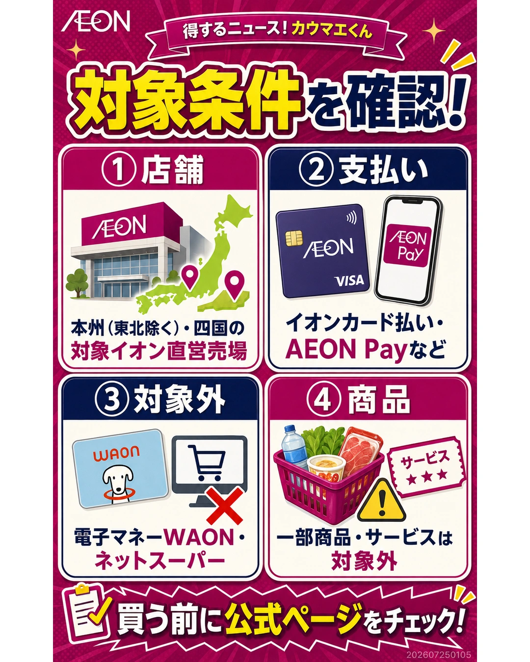 イオンは通常税込200円で1WAON POINT