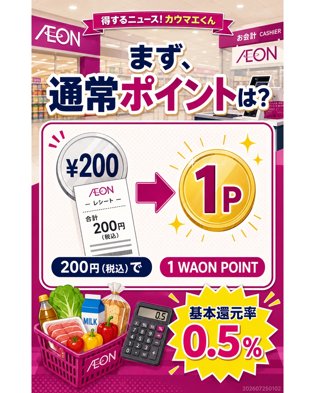 イオンのポイントアップ対象条件