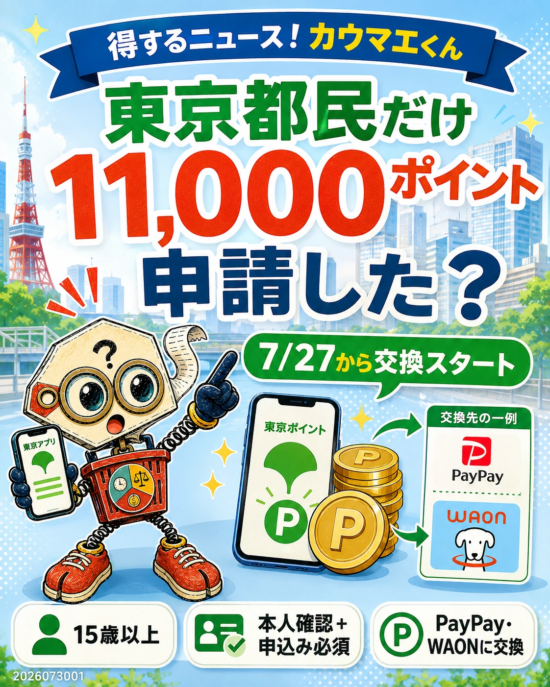 東京都民限定の11,000東京ポイントを申請したか確認する画像