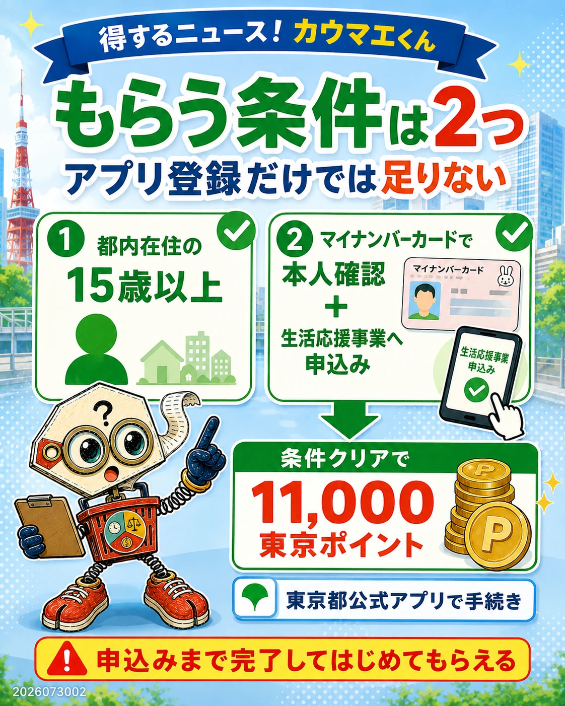 11,000東京ポイントをもらうための2つの条件
