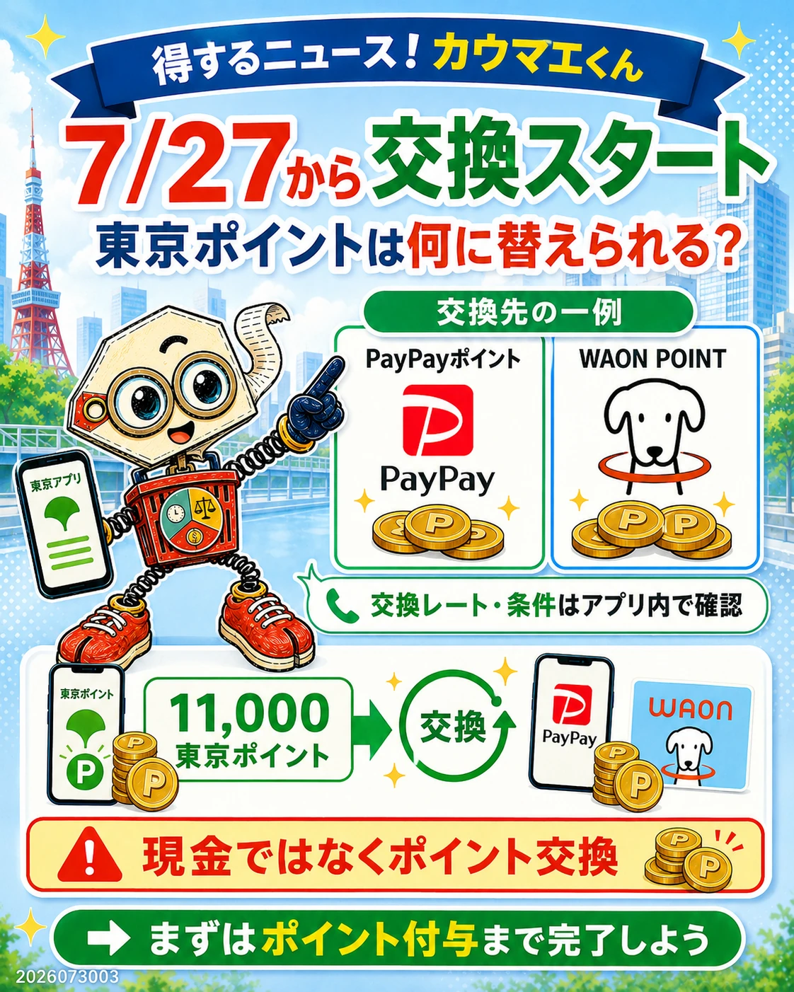 東京ポイントをPayPayポイントやWAON POINTへ交換できる案内