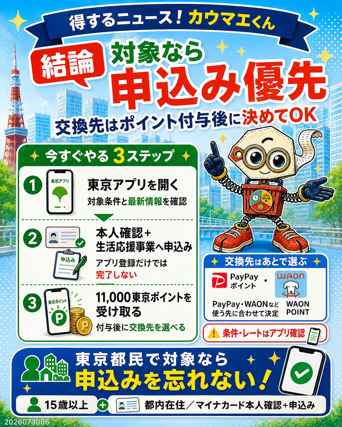 東京都民が11,000東京ポイントを受け取る3ステップ