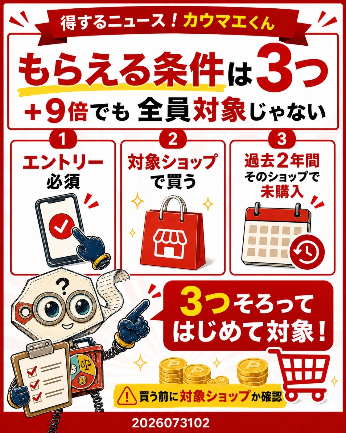 楽天ポイント+9倍をもらうためのエントリー対象ショップ購入履歴の条件