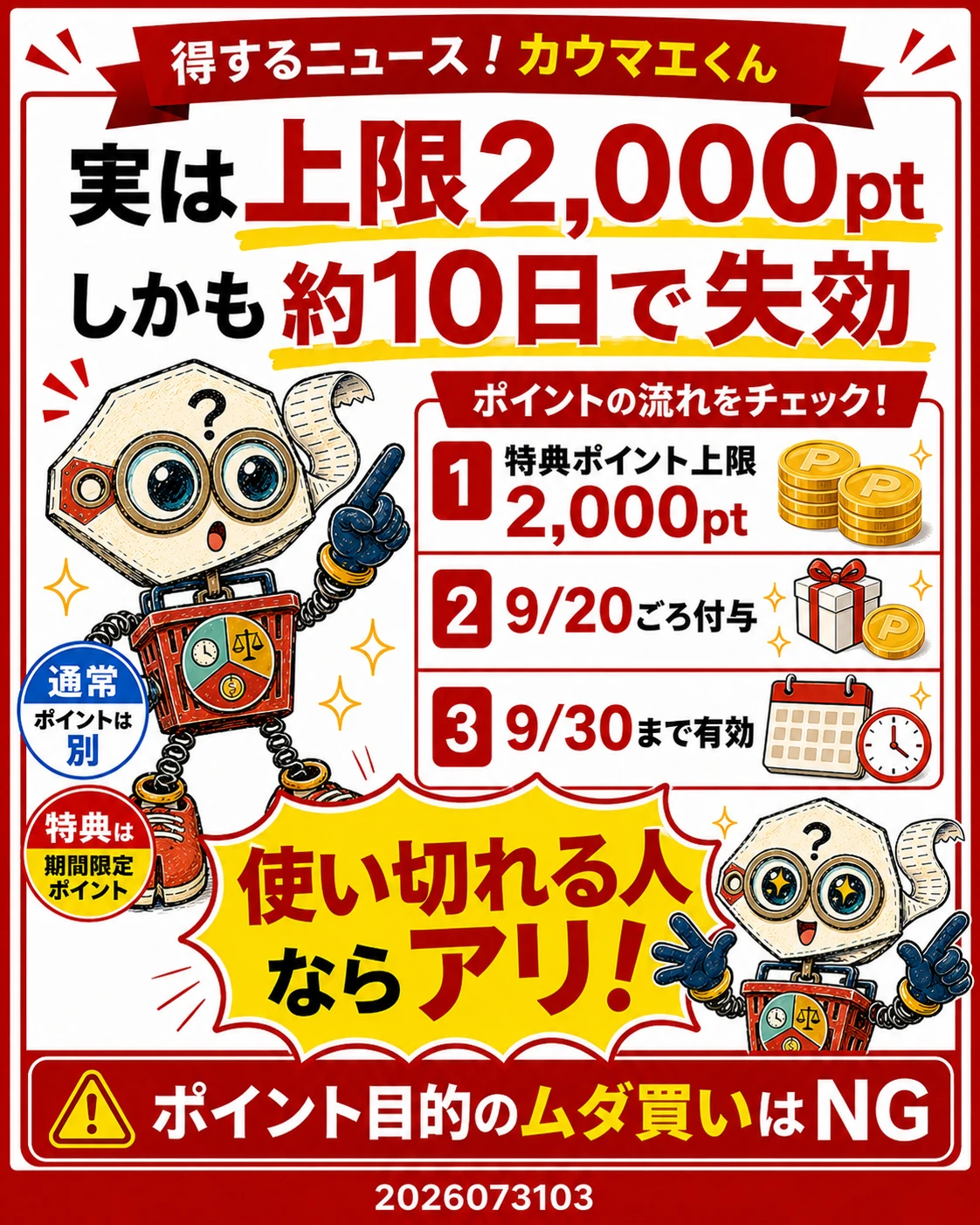 楽天キャンペーンの特典上限2000ポイントと付与日有効期限
