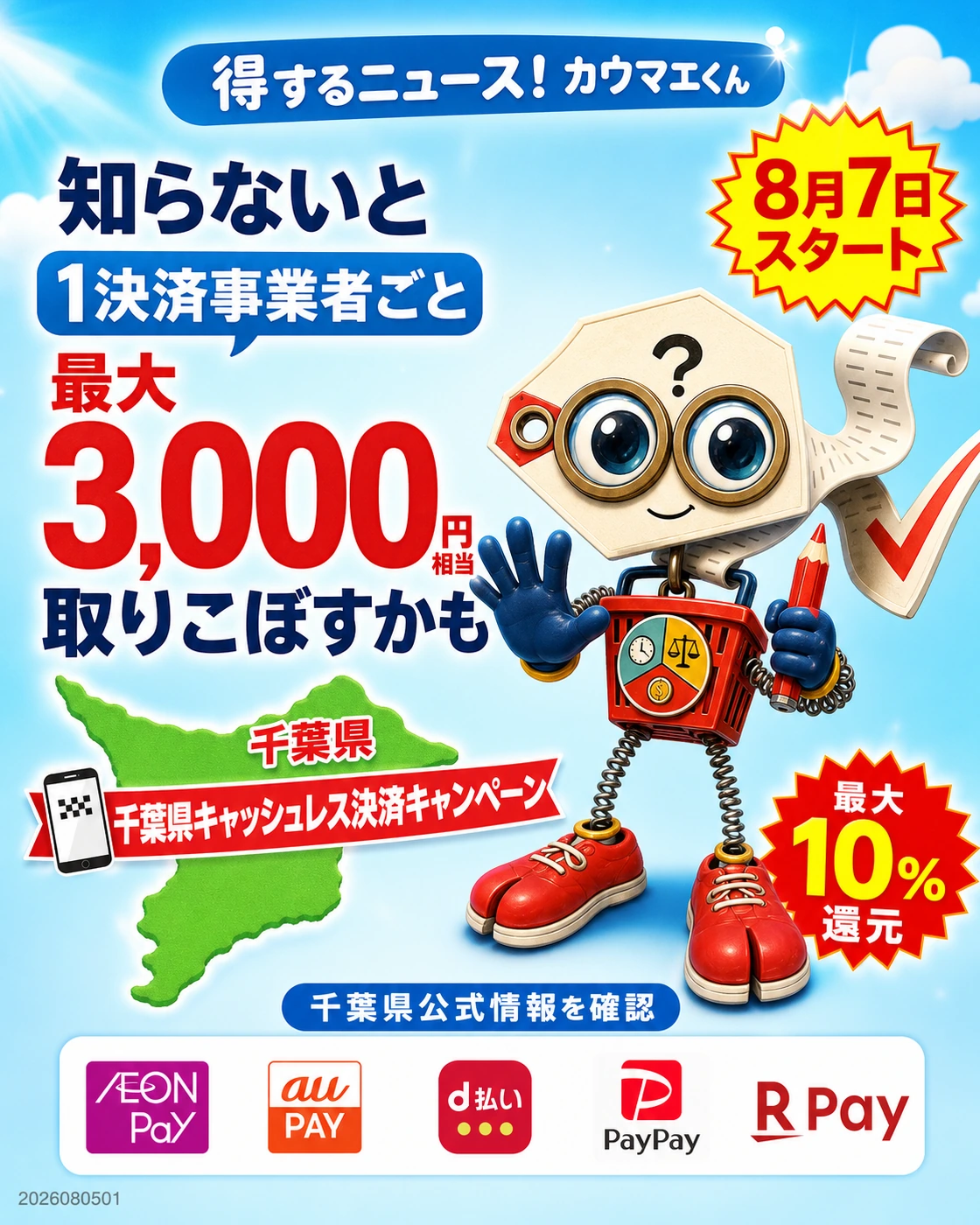 千葉県で8月7日から最大10%還元、1決済事業者ごと最大3,000円相当と示す画像