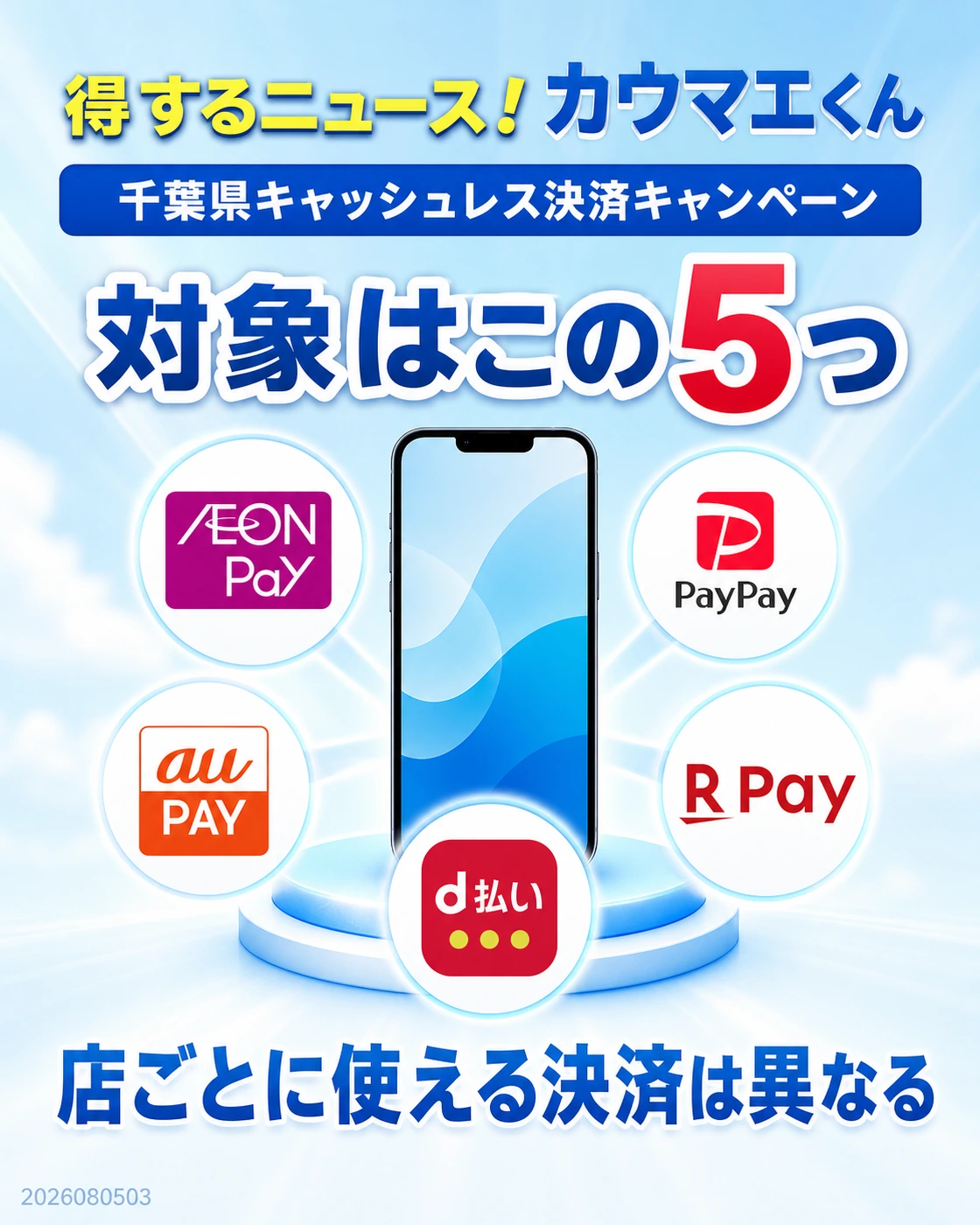 AEON Pay、au PAY、d払い、PayPay、楽天ペイの5決済と、店ごとに使える決済が異なることを示す画像