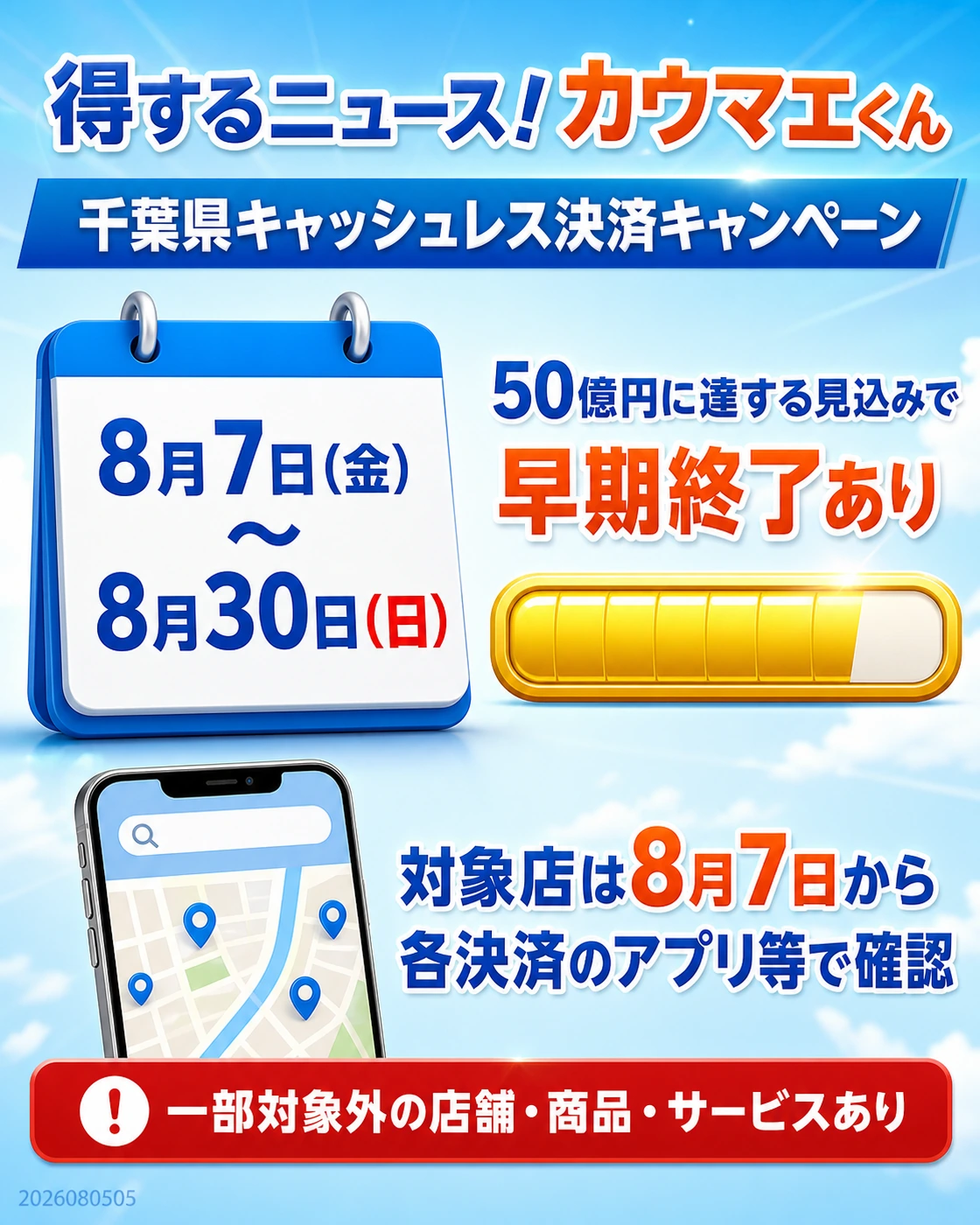 8月7日から8月30日までの予定、50億円到達見込みで早期終了、一部対象外、アプリ確認と示す画像