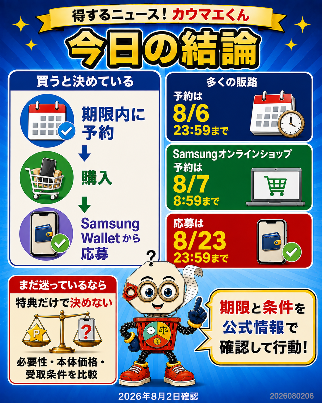 Galaxy予約購入キャンペーンで期限内に行う予約・購入・Samsung Wallet応募